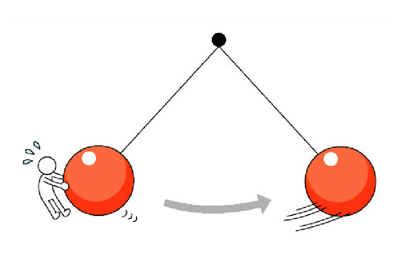 漸進的筋弛緩法トレーニング2